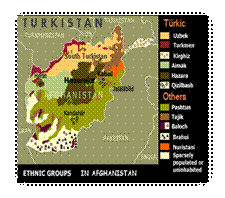 ethnicgroupinafg